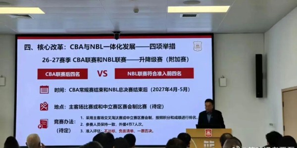 升降级回归，CBA、NBL混战上演